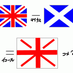 スコットランドの独立問題を大まかに理解しておこう。